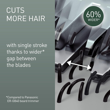 Panasonic ER-GB86 Trymer do brody 3 nasadki 50min